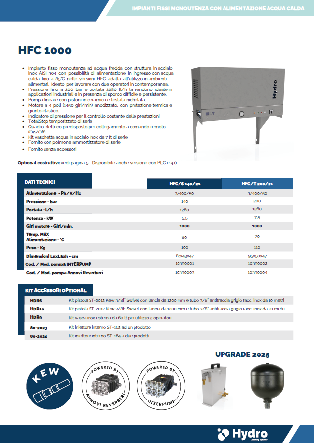 Scheda tecnica HFC 1000
